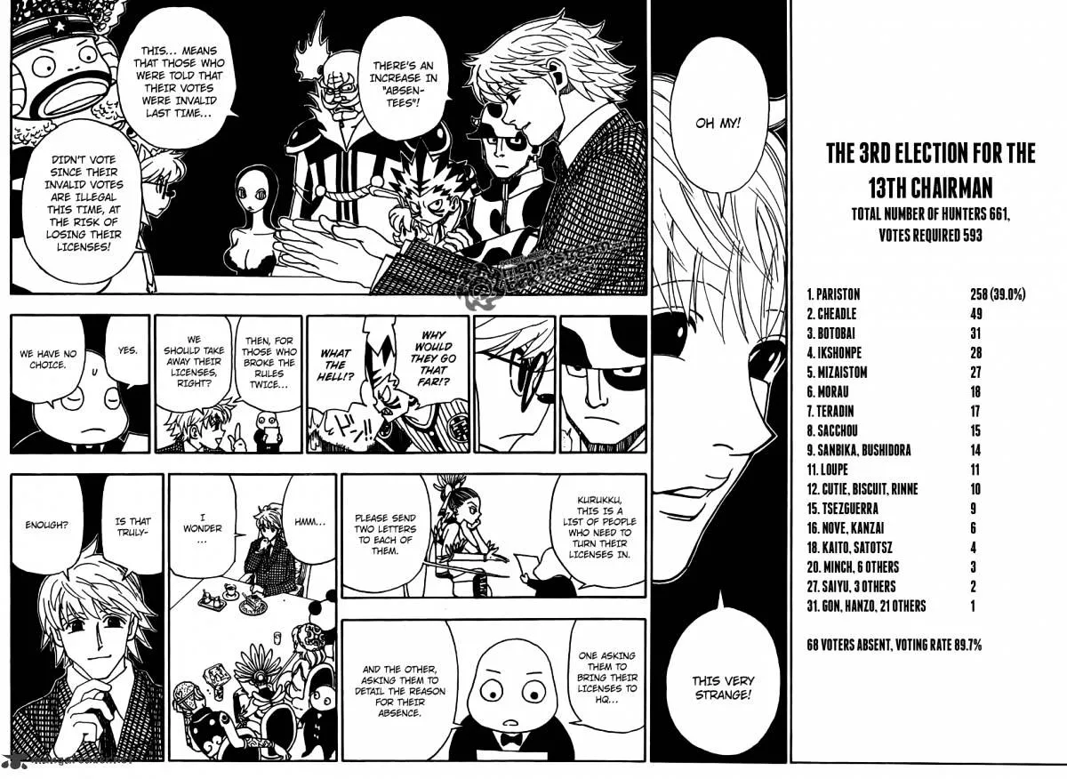 Read Hunter X Hunter EN Manga Online