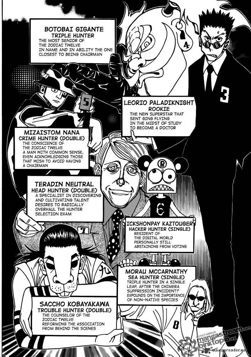 Read Hunter X Hunter EN Manga Online