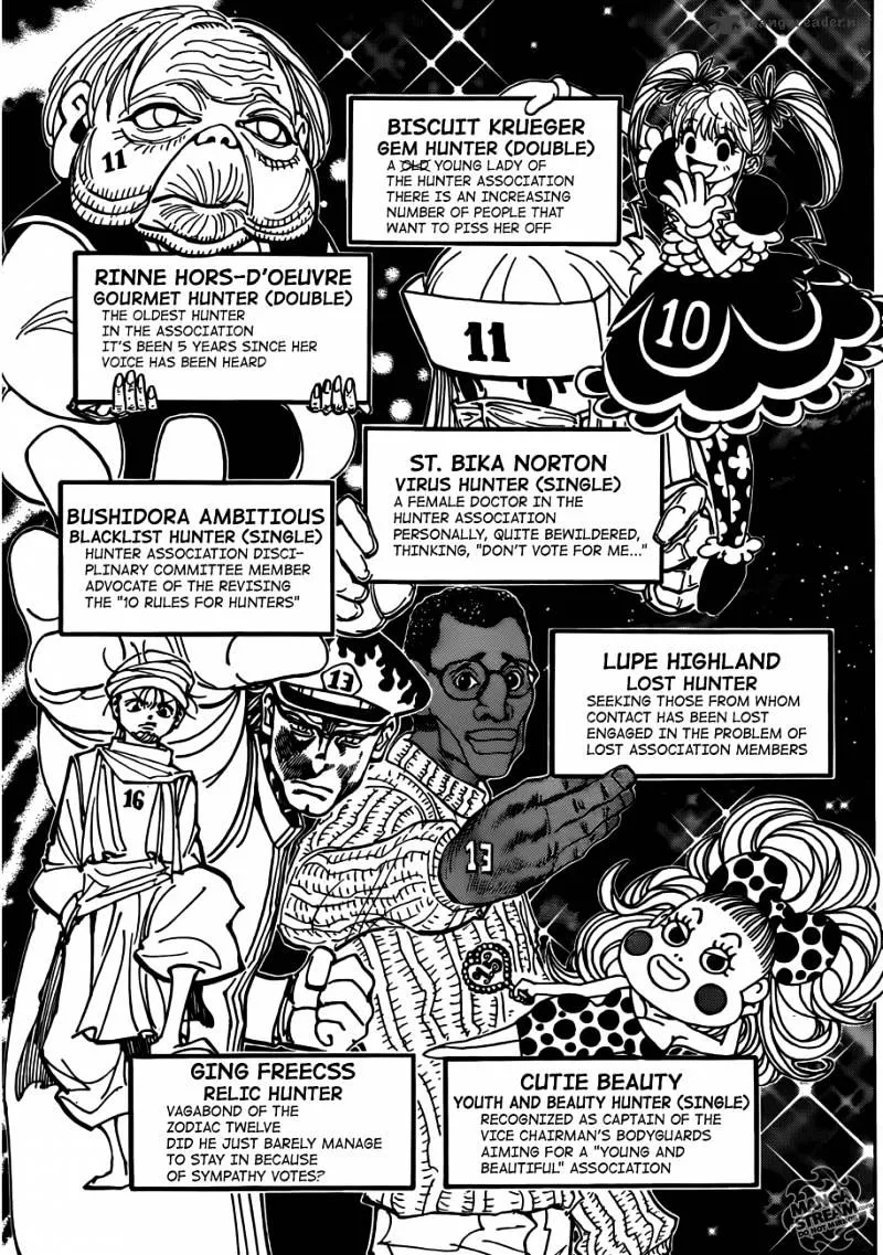 Read Hunter X Hunter EN Manga Online
