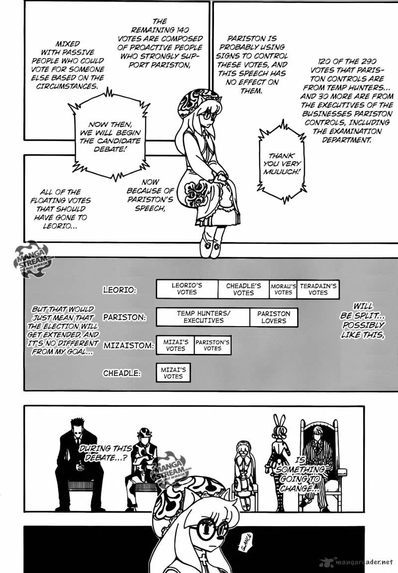 Read Hunter X Hunter EN Manga Online