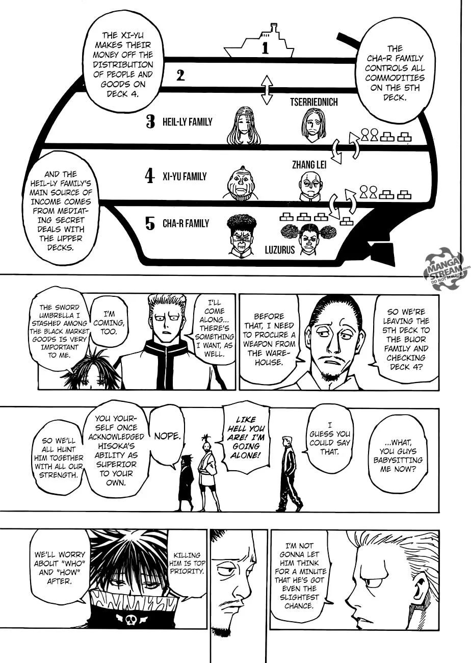 Read Hunter X Hunter EN Manga Online