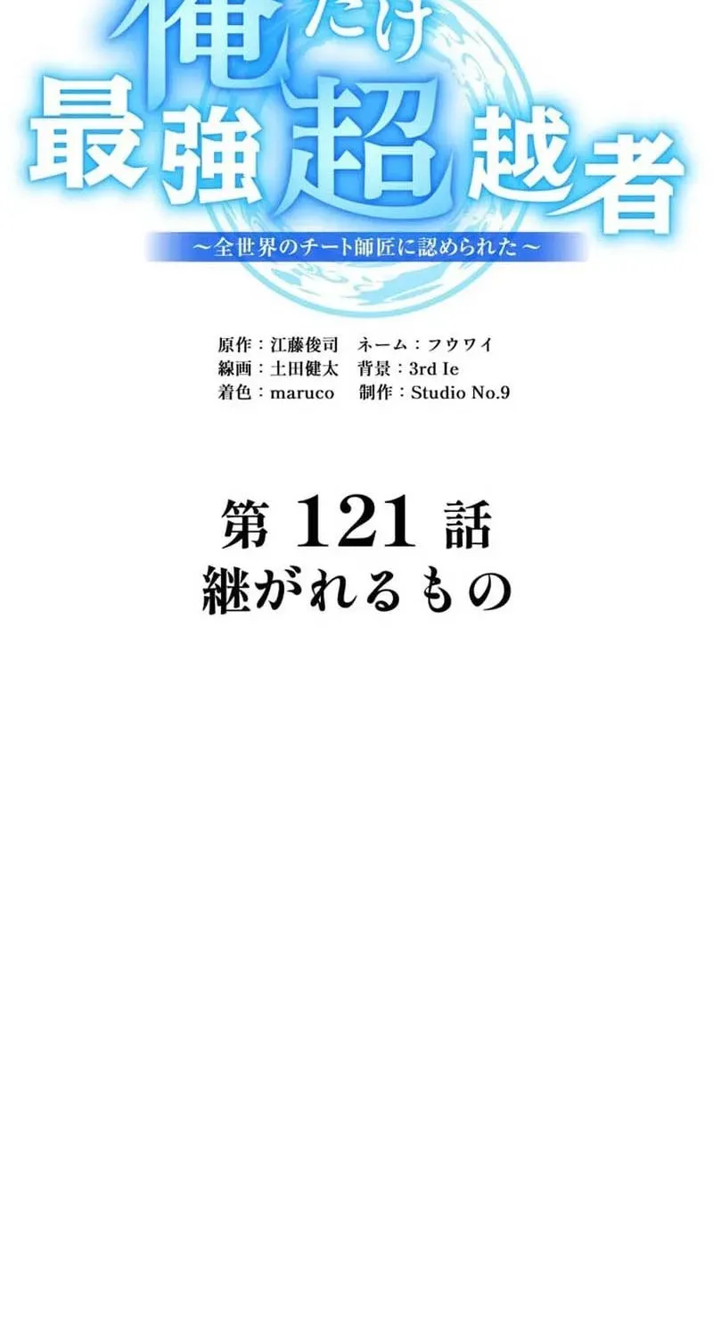 Read I Am the Strongest Awakeners Recognized by All of the World’s Cheat Masters EN Manga Online