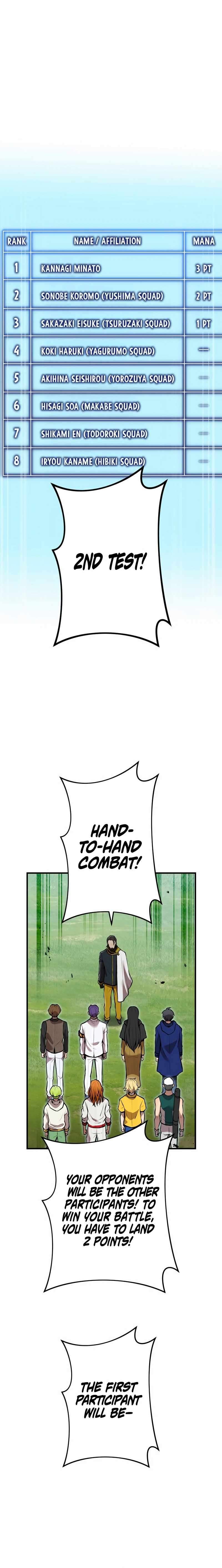 Read I Am the Strongest Awakeners Recognized by All of the World’s Cheat Masters EN Manga Online