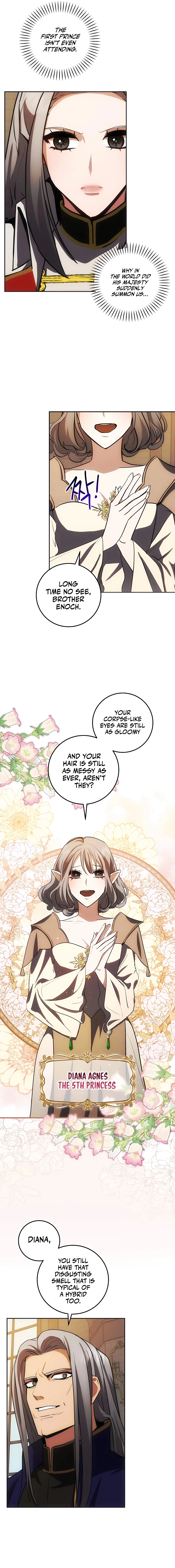 Read I Became The Youngest Prince in The Novel EN Manga Online