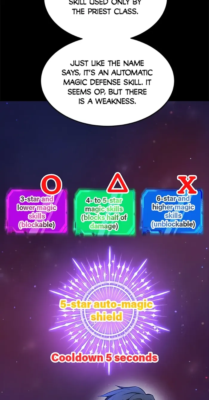 Read I Got Lucky And Pulled A 10th Rank Summon EN Manga Online