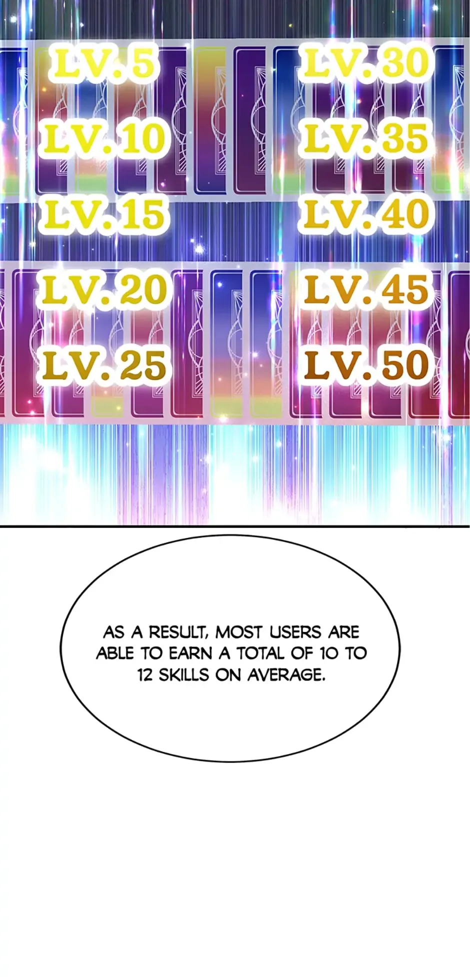 Read I Got Lucky And Pulled A 10th Rank Summon EN Manga Online