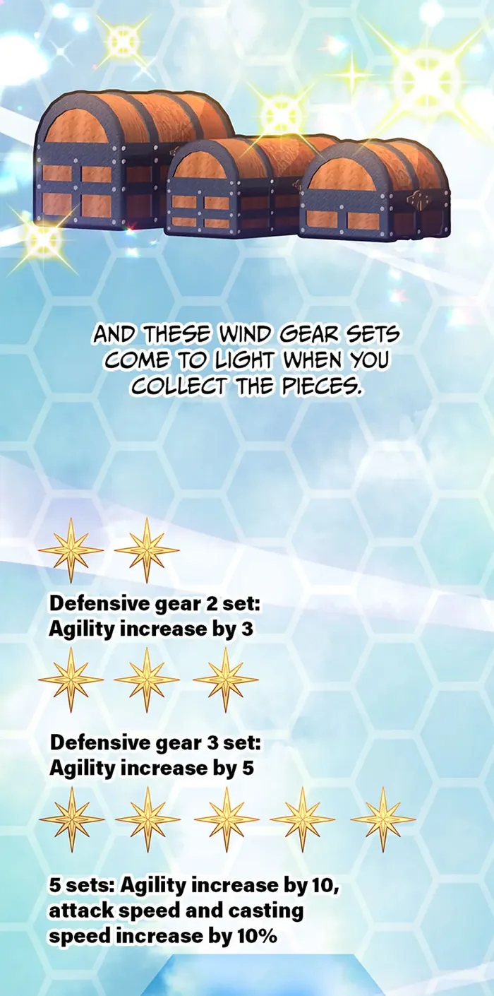 Read I Got Lucky And Pulled A 10th Rank Summon EN Manga Online