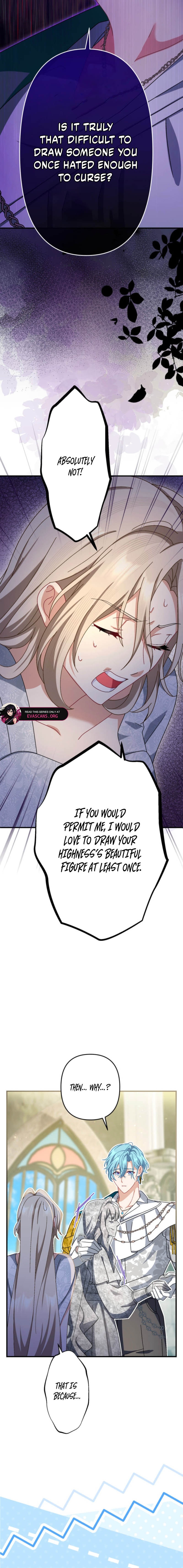 Read I Still Don’t Know About My Favourite Character’s Unwavering Obsession EN Manga Online