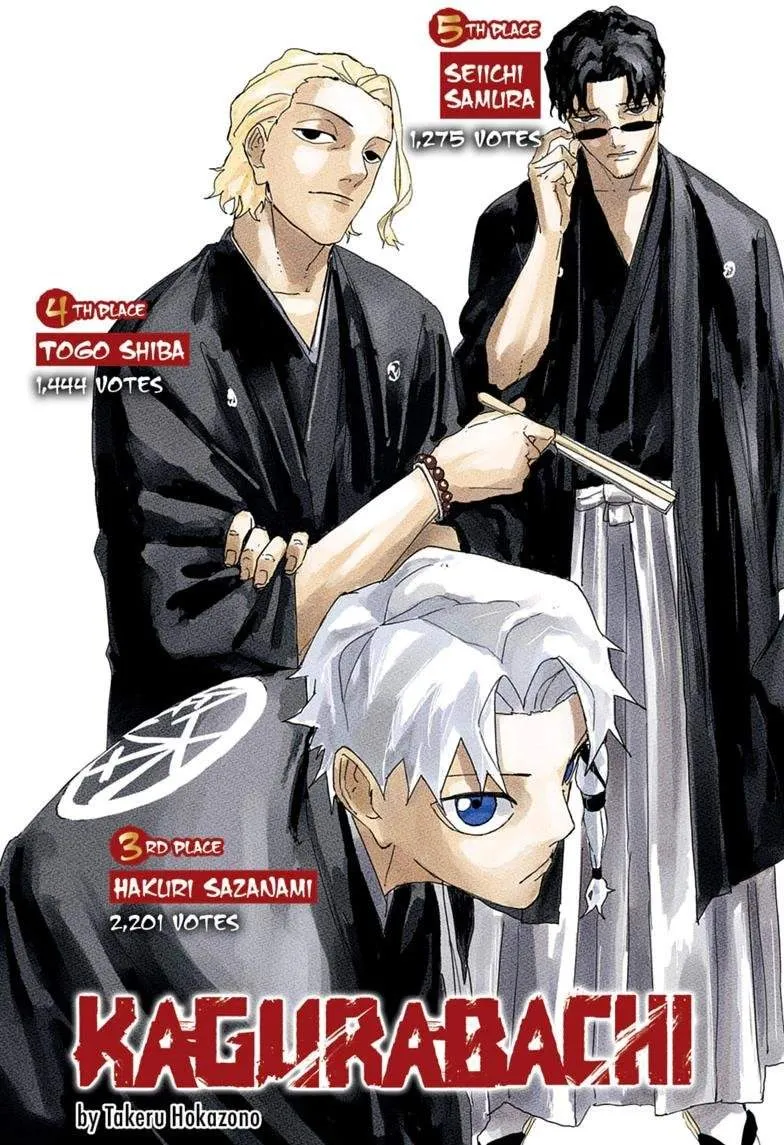 Read Kagurabachi EN Manga Online