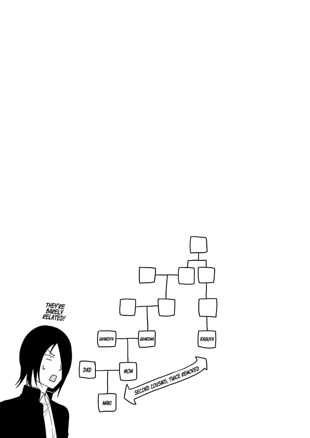 Read Kaguya Sama Wa Kokurasetai Tensai Tachi No Renai Zunousen EN Manga Online