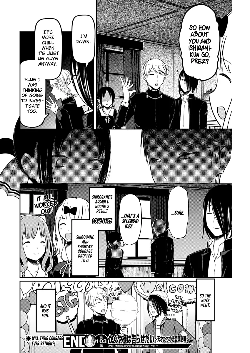 Read Kaguya Sama Wa Kokurasetai Tensai Tachi No Renai Zunousen EN Manga Online