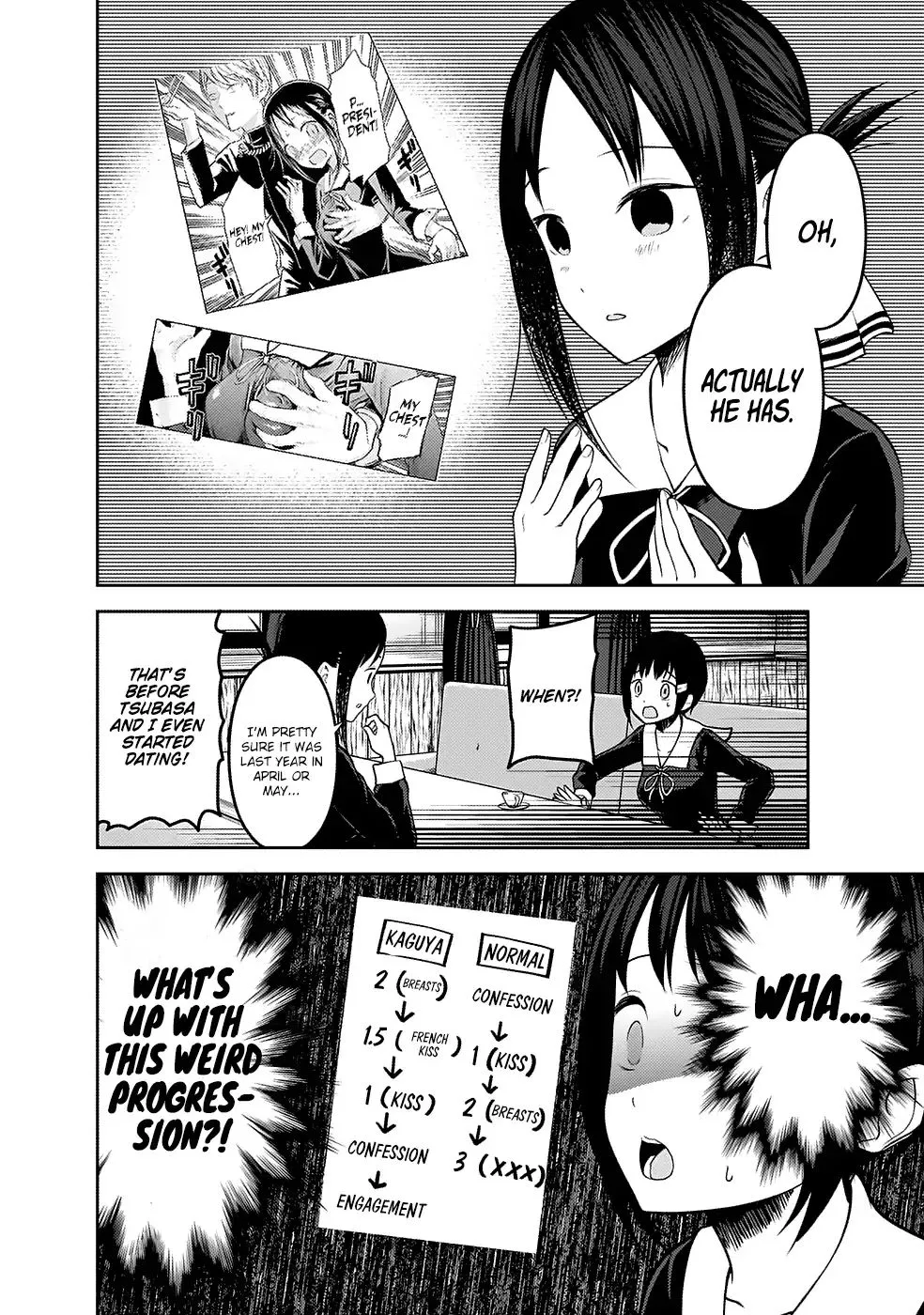 Read Kaguya Sama Wa Kokurasetai Tensai Tachi No Renai Zunousen EN Manga Online