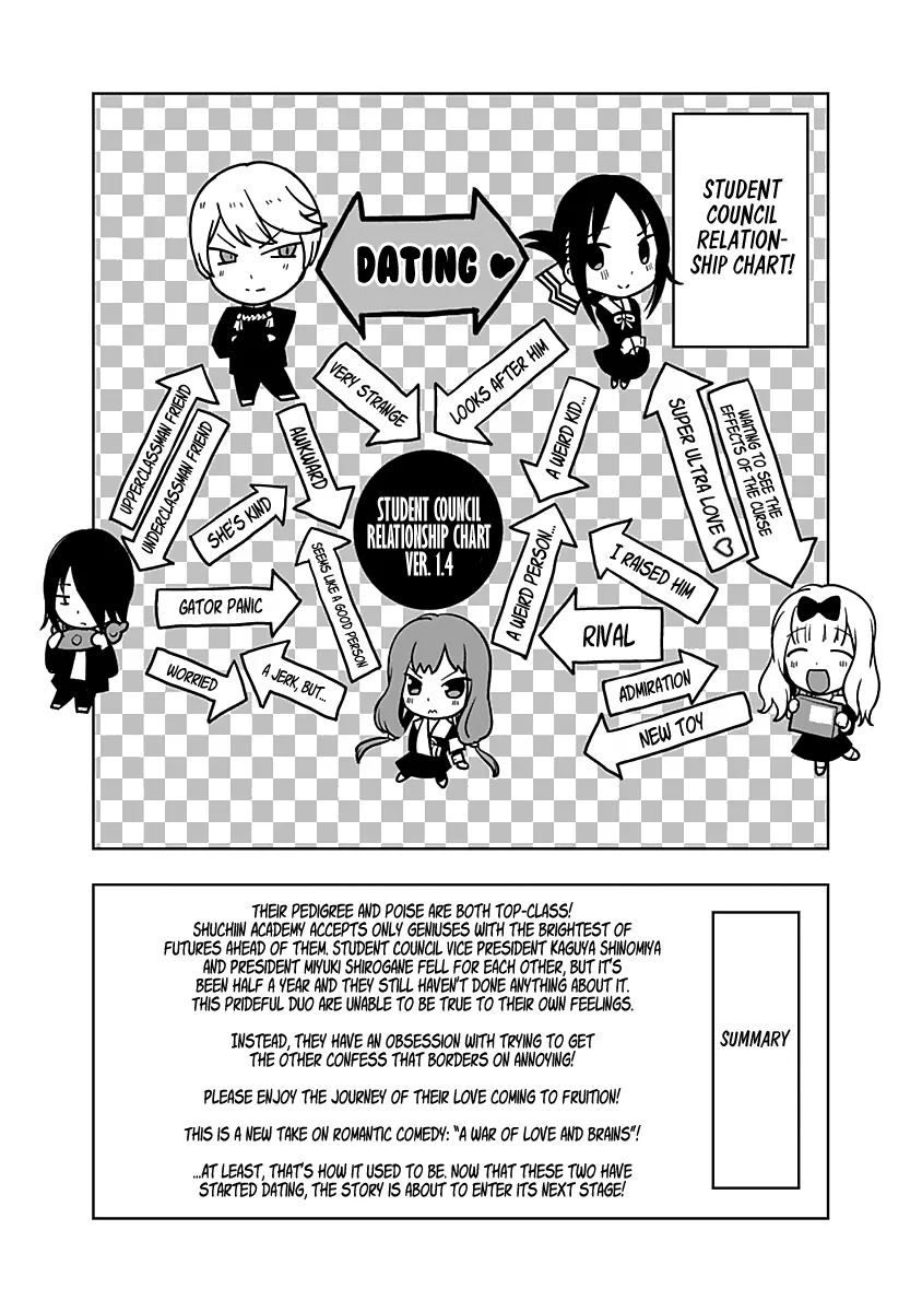 Read Kaguya Sama Wa Kokurasetai Tensai Tachi No Renai Zunousen EN Manga Online