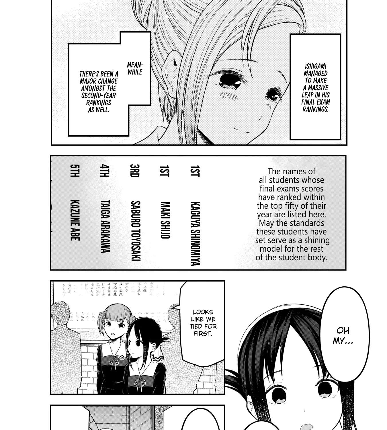Read Kaguya Sama Wa Kokurasetai Tensai Tachi No Renai Zunousen EN Manga Online