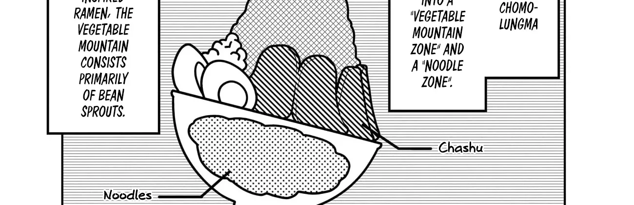 Read Kaguya Sama Wa Kokurasetai Tensai Tachi No Renai Zunousen EN Manga Online
