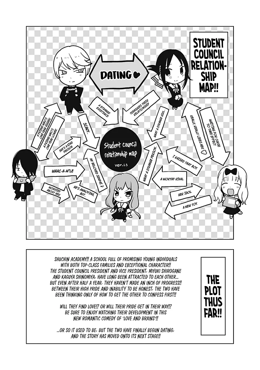 Read Kaguya Sama Wa Kokurasetai Tensai Tachi No Renai Zunousen EN Manga Online
