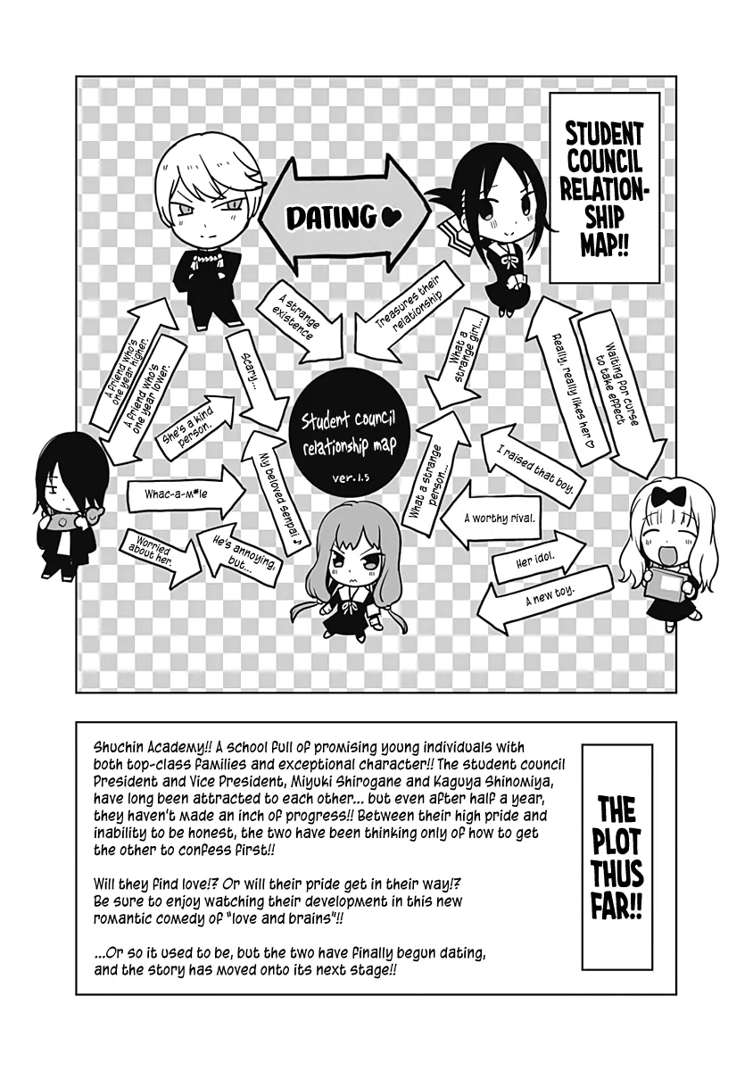Read Kaguya Sama Wa Kokurasetai Tensai Tachi No Renai Zunousen EN Manga Online