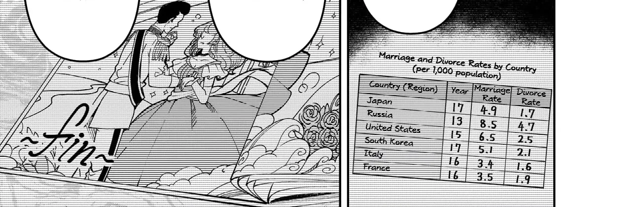 Read Kaguya Sama Wa Kokurasetai Tensai Tachi No Renai Zunousen EN Manga Online