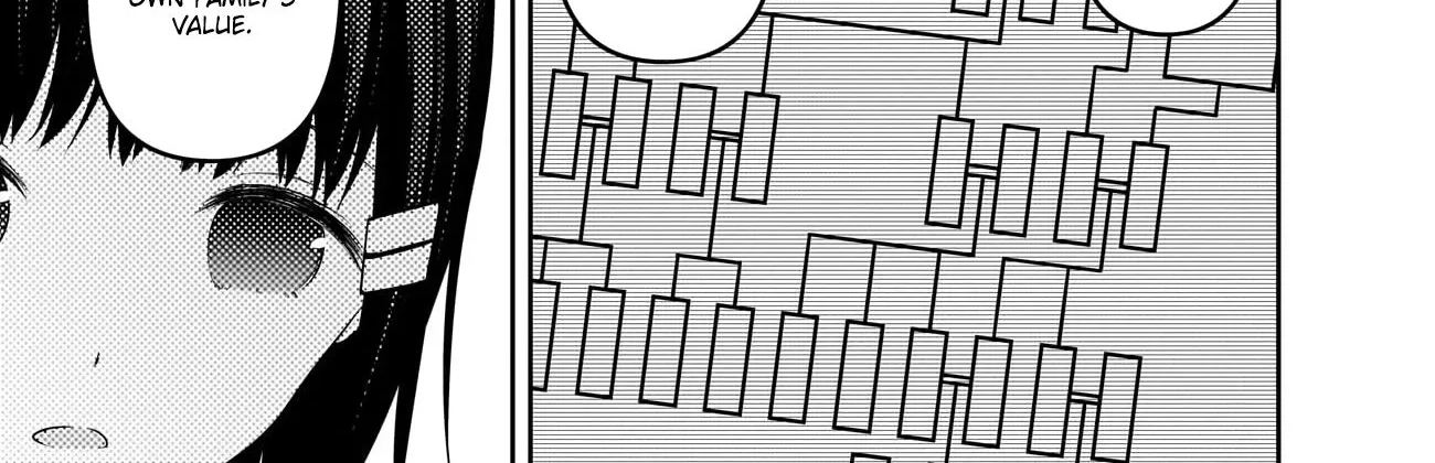 Read Kaguya Sama Wa Kokurasetai Tensai Tachi No Renai Zunousen EN Manga Online