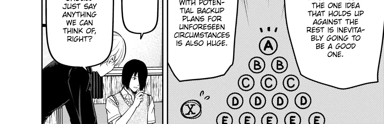 Read Kaguya Sama Wa Kokurasetai Tensai Tachi No Renai Zunousen EN Manga Online