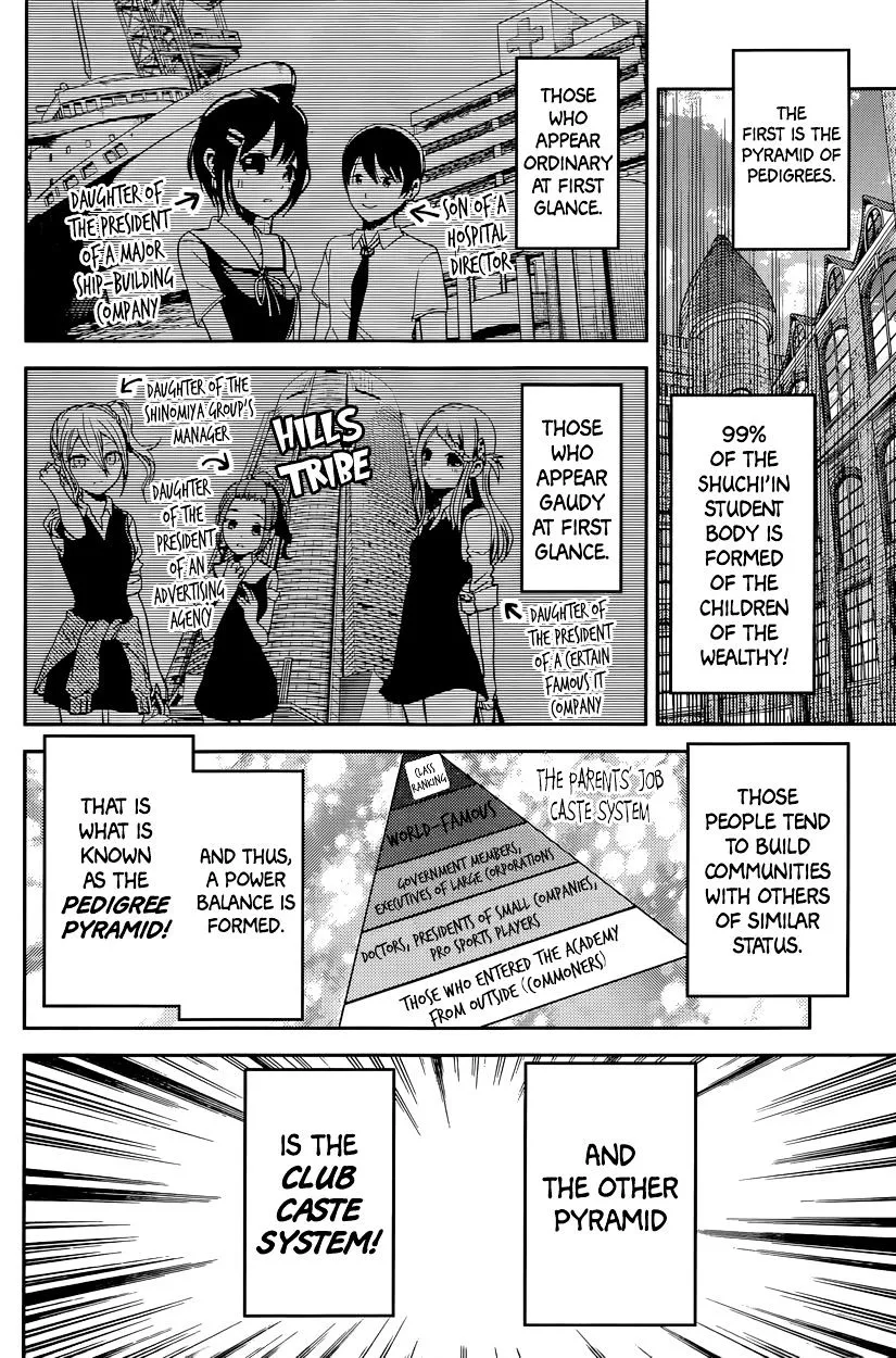 Read Kaguya Sama Wa Kokurasetai Tensai Tachi No Renai Zunousen EN Manga Online