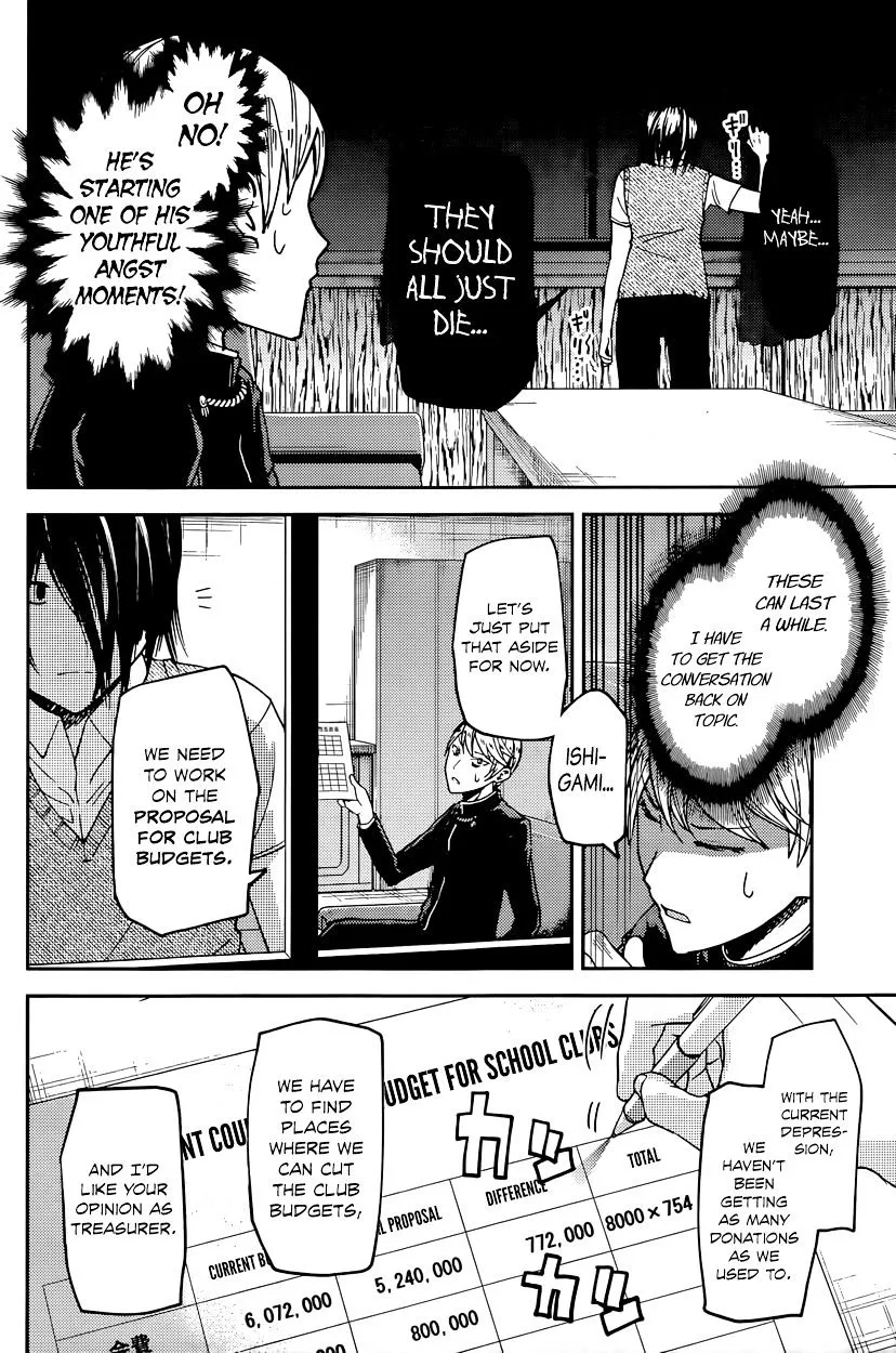 Read Kaguya Sama Wa Kokurasetai Tensai Tachi No Renai Zunousen EN Manga Online