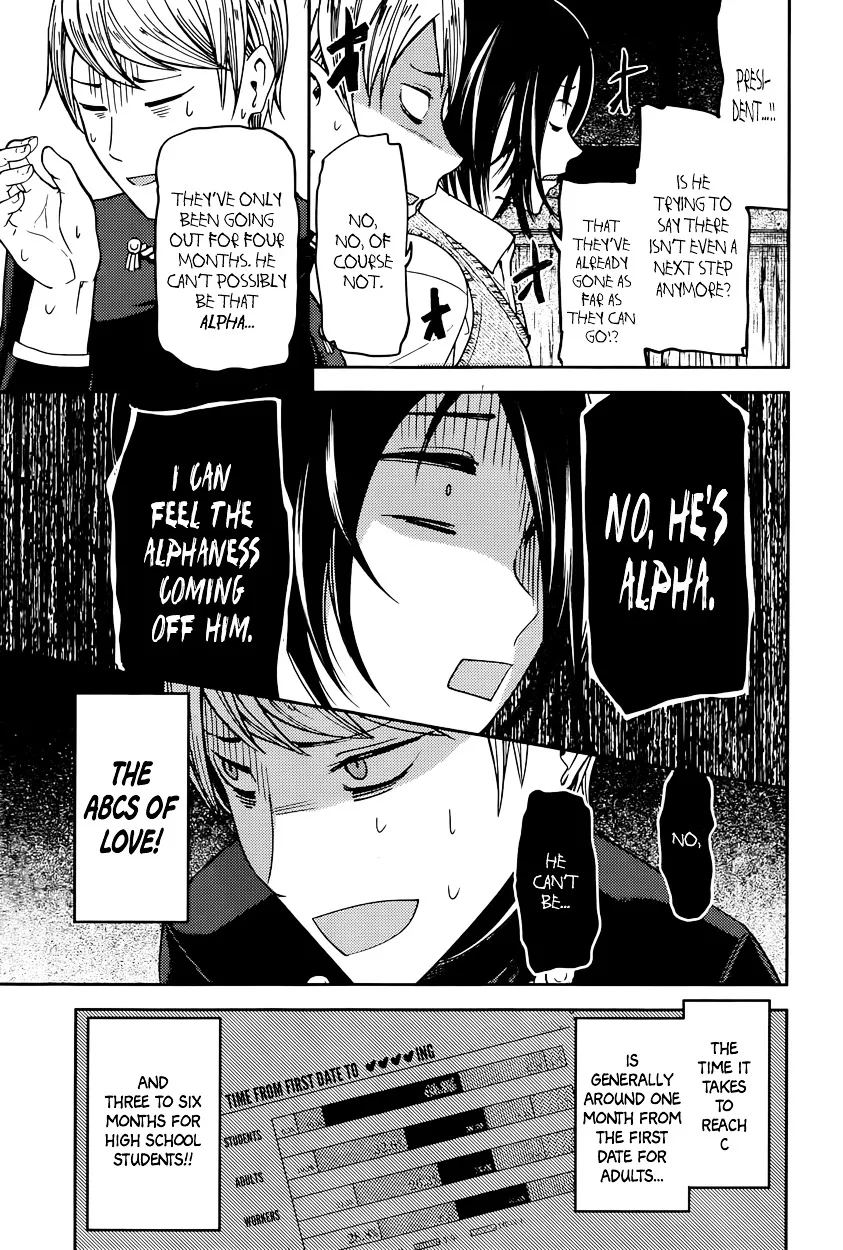 Read Kaguya Sama Wa Kokurasetai Tensai Tachi No Renai Zunousen EN Manga Online