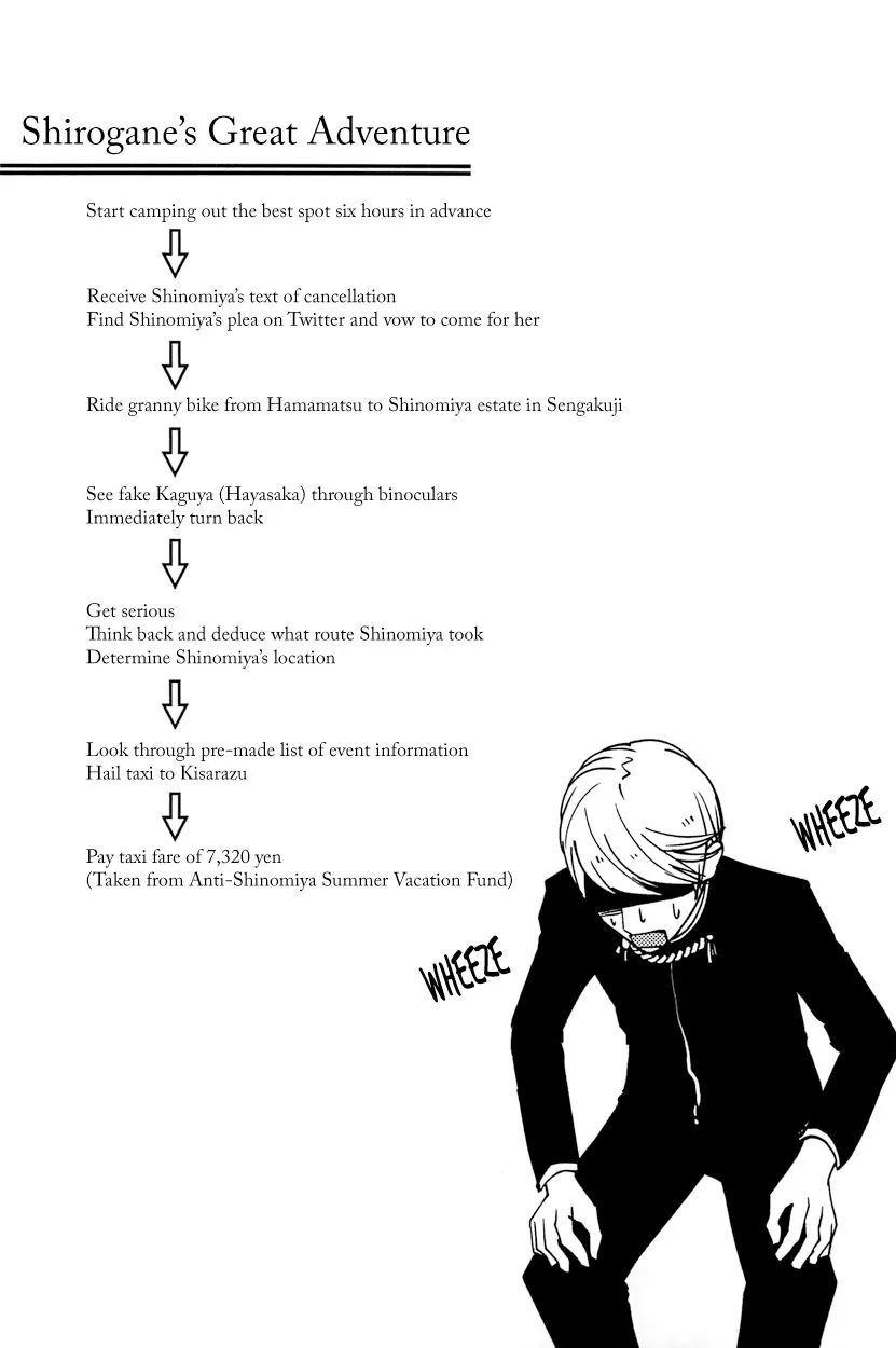 Read Kaguya Sama Wa Kokurasetai Tensai Tachi No Renai Zunousen EN Manga Online