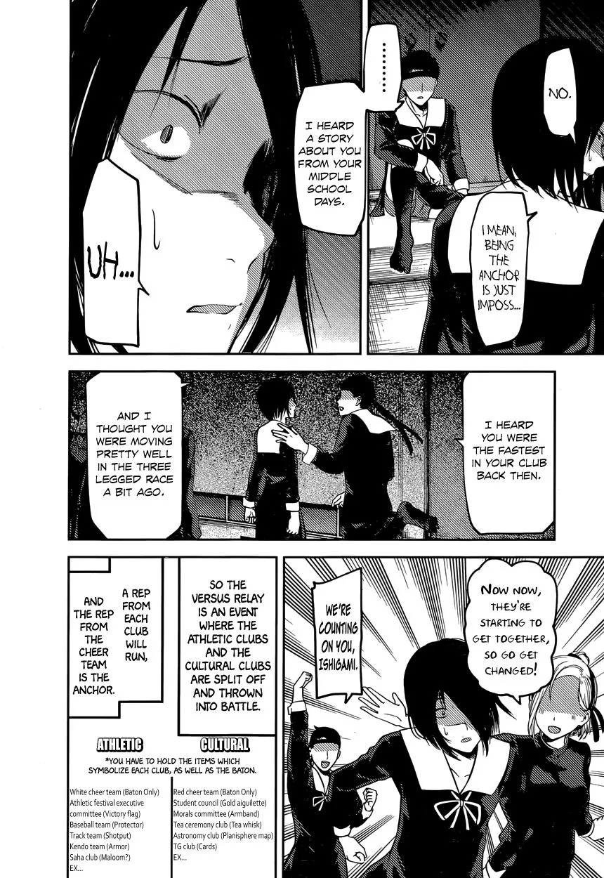 Read Kaguya Sama Wa Kokurasetai Tensai Tachi No Renai Zunousen EN Manga Online