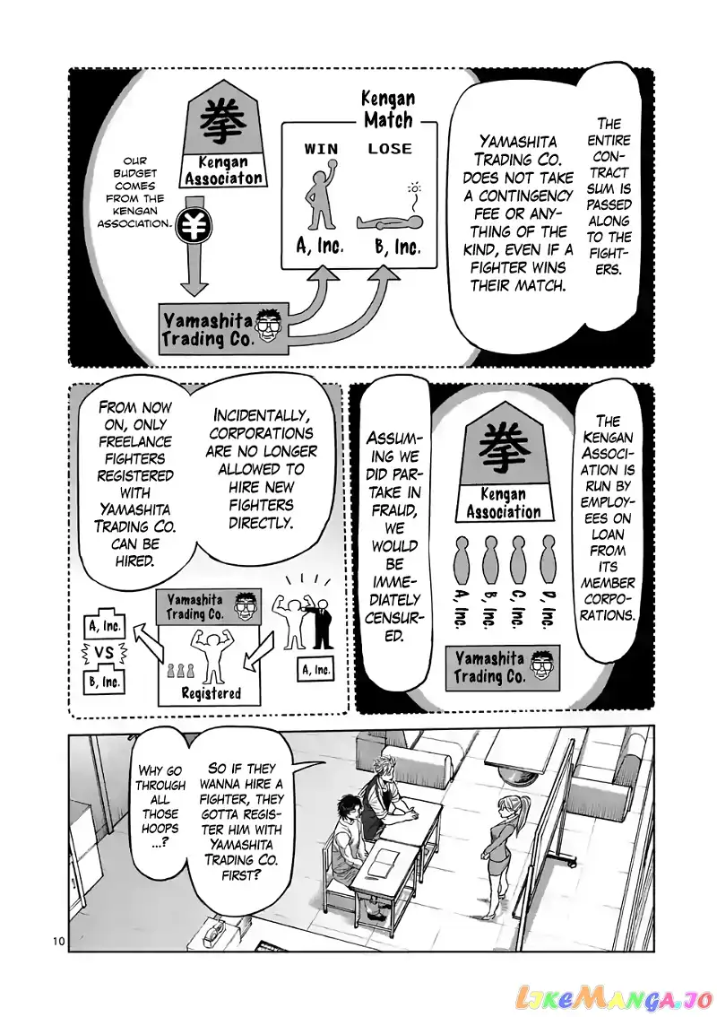 Read Kengan Omega EN Manga Online