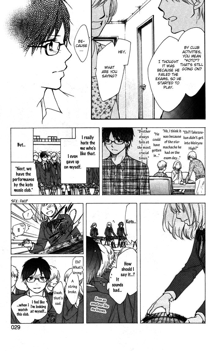 Read Kono Oto Tomare Sounds Of Life EN Manga Online