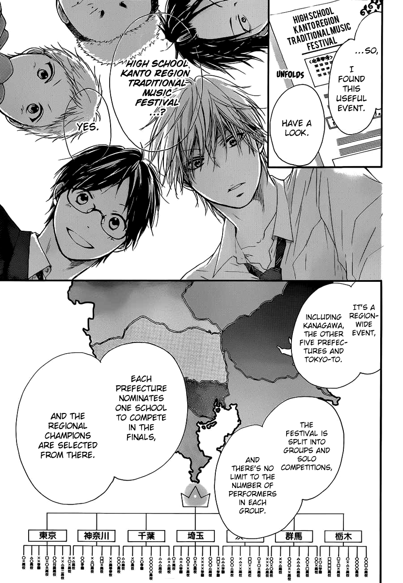 Read Kono Oto Tomare Sounds Of Life EN Manga Online