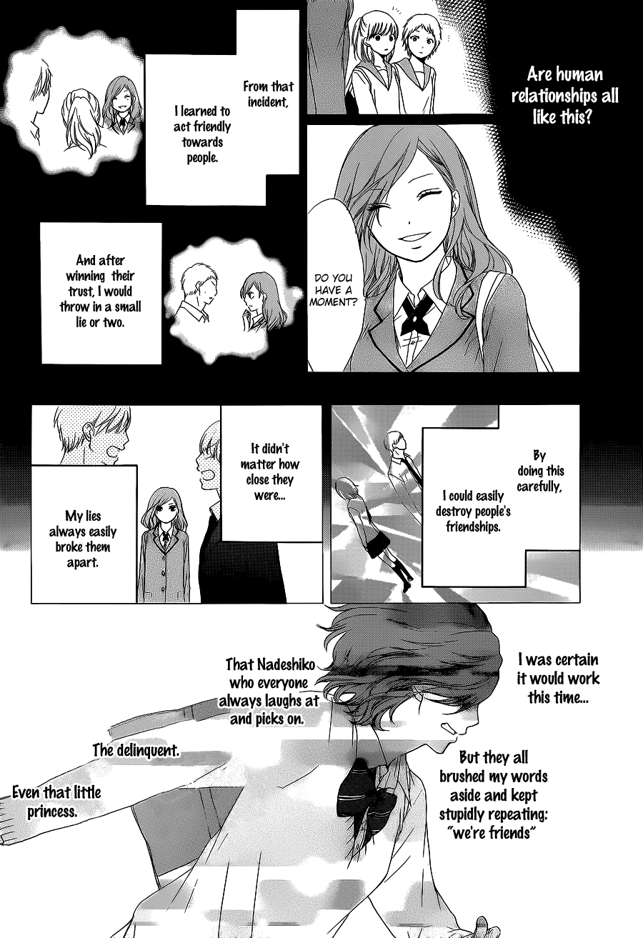 Read Kono Oto Tomare Sounds Of Life EN Manga Online