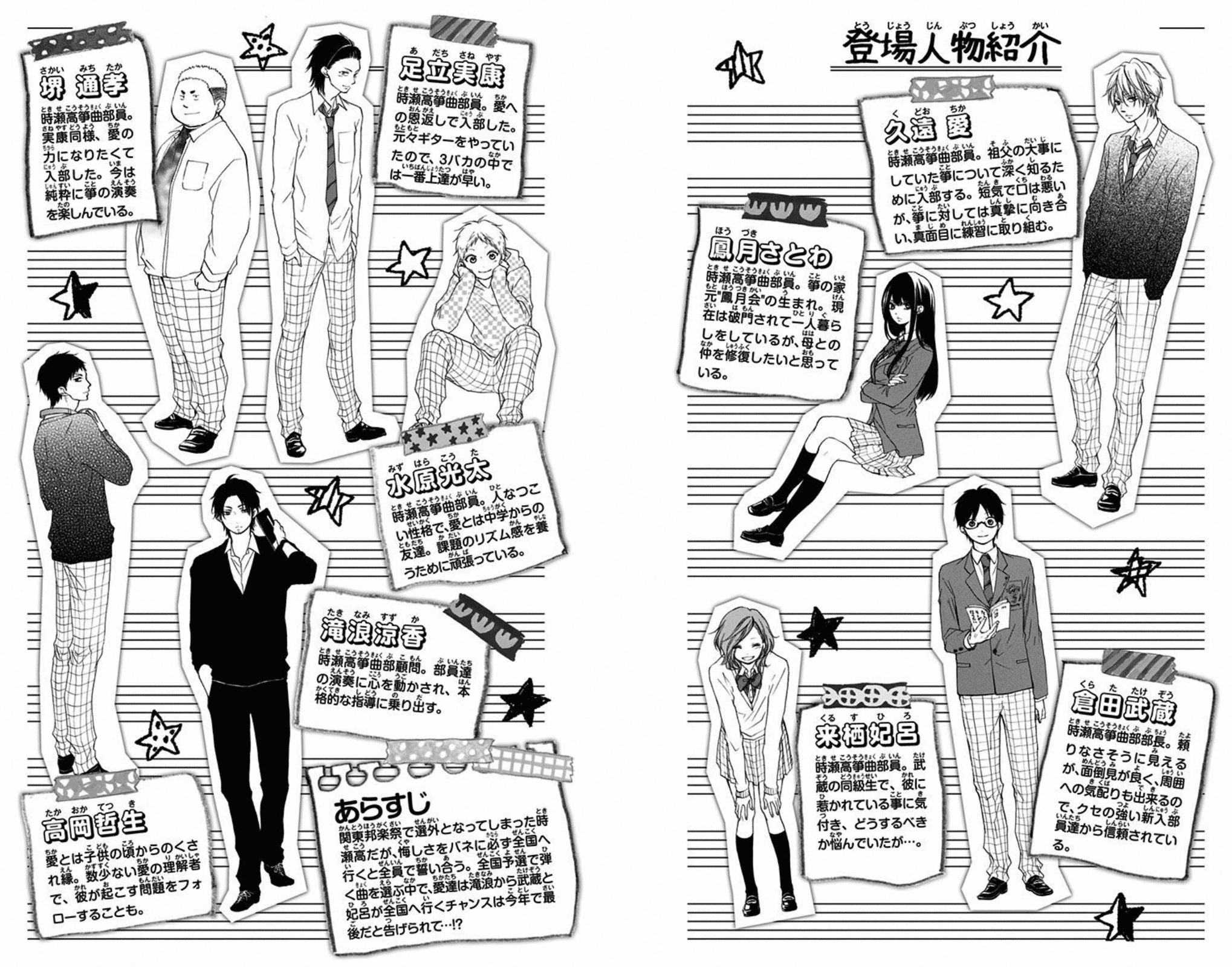 Read Kono Oto Tomare Sounds Of Life EN Manga Online
