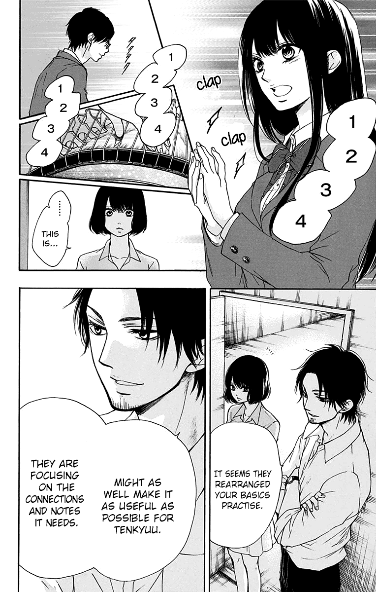 Read Kono Oto Tomare Sounds Of Life EN Manga Online