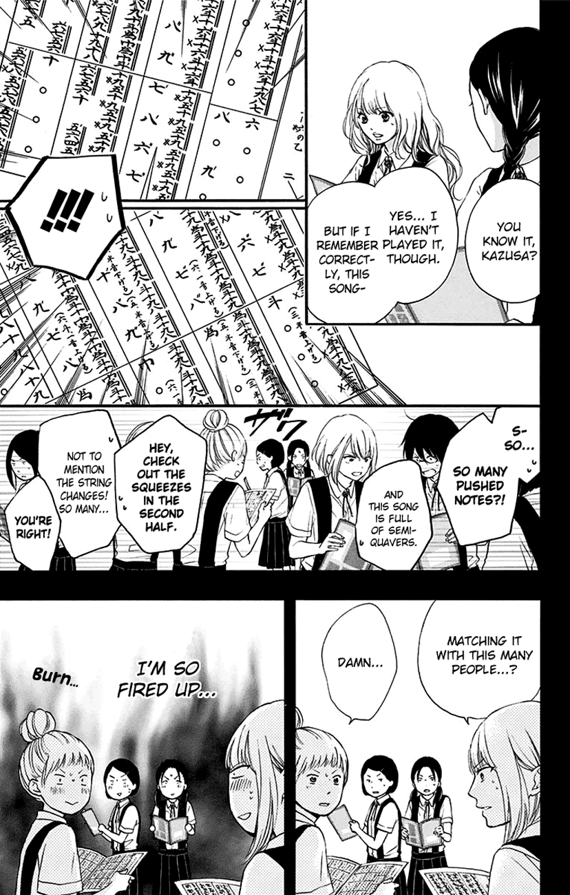 Read Kono Oto Tomare Sounds Of Life EN Manga Online