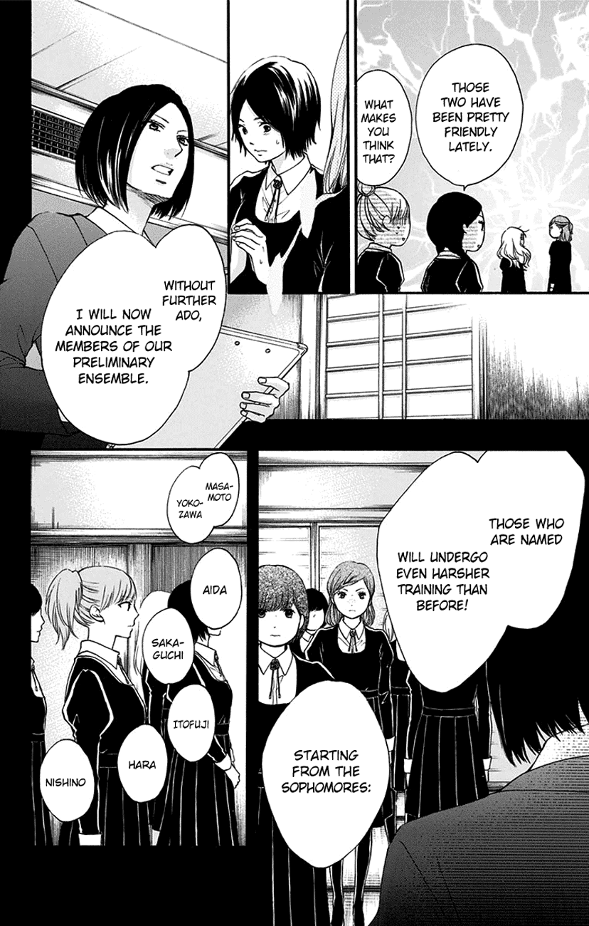 Read Kono Oto Tomare Sounds Of Life EN Manga Online