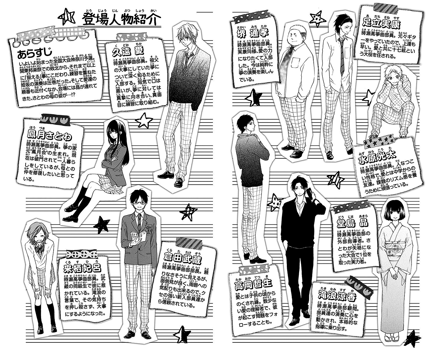 Read Kono Oto Tomare Sounds Of Life EN Manga Online