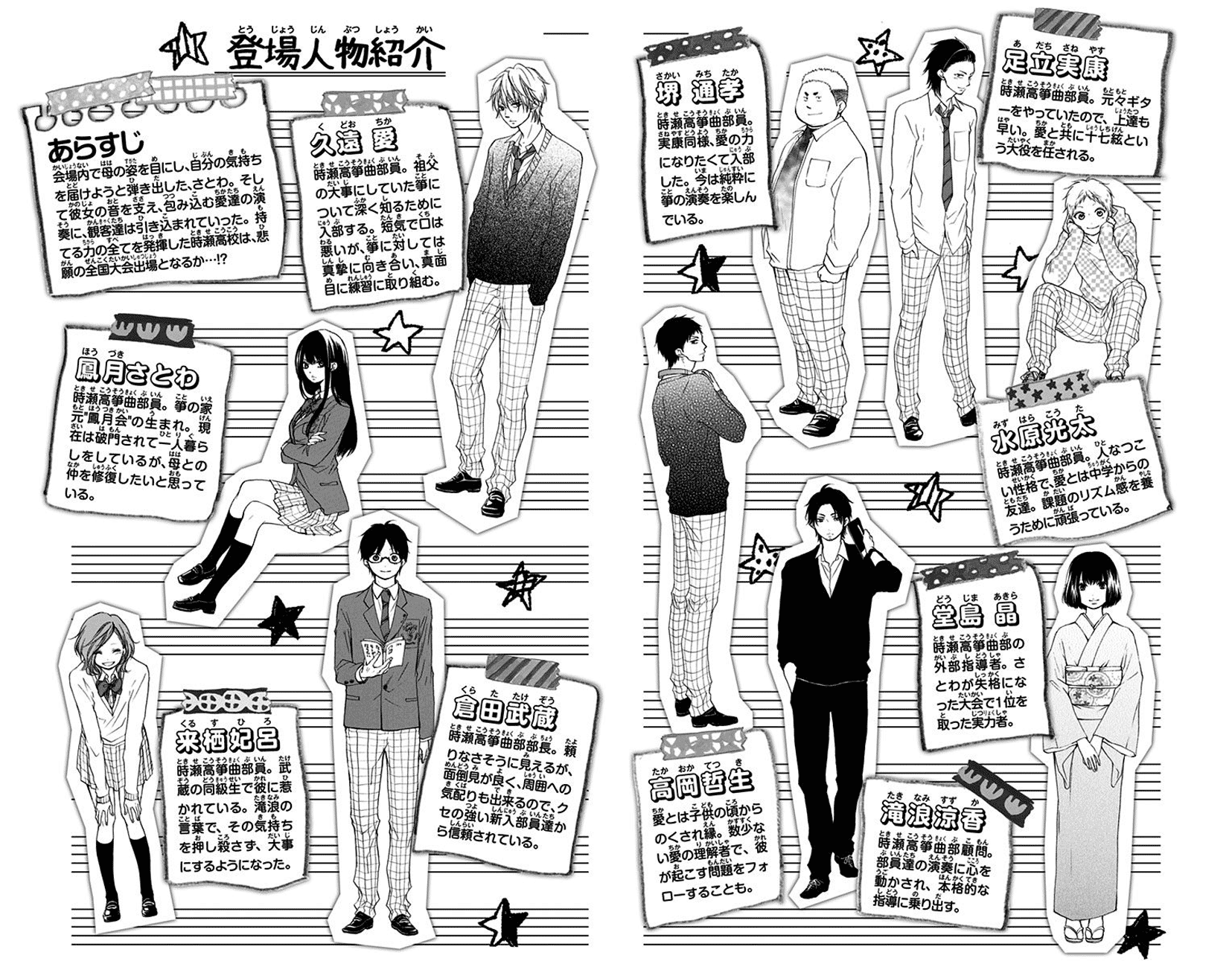 Read Kono Oto Tomare Sounds Of Life EN Manga Online
