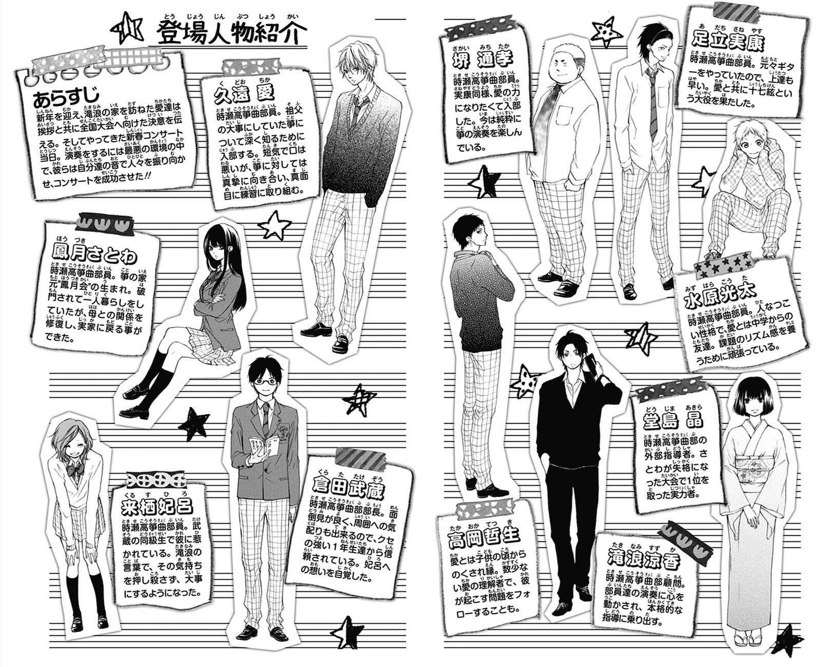 Read Kono Oto Tomare Sounds Of Life EN Manga Online
