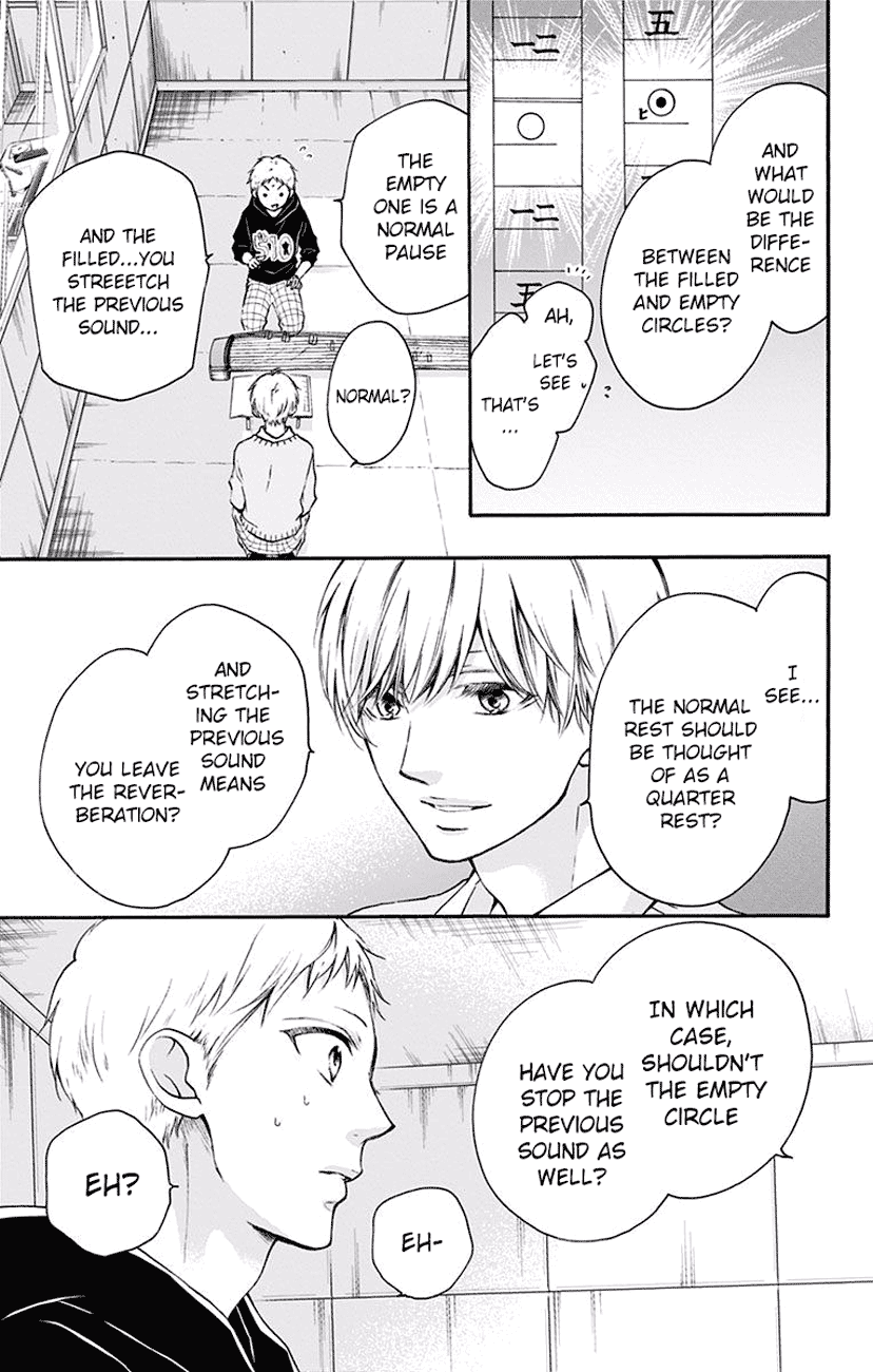 Read Kono Oto Tomare Sounds Of Life EN Manga Online