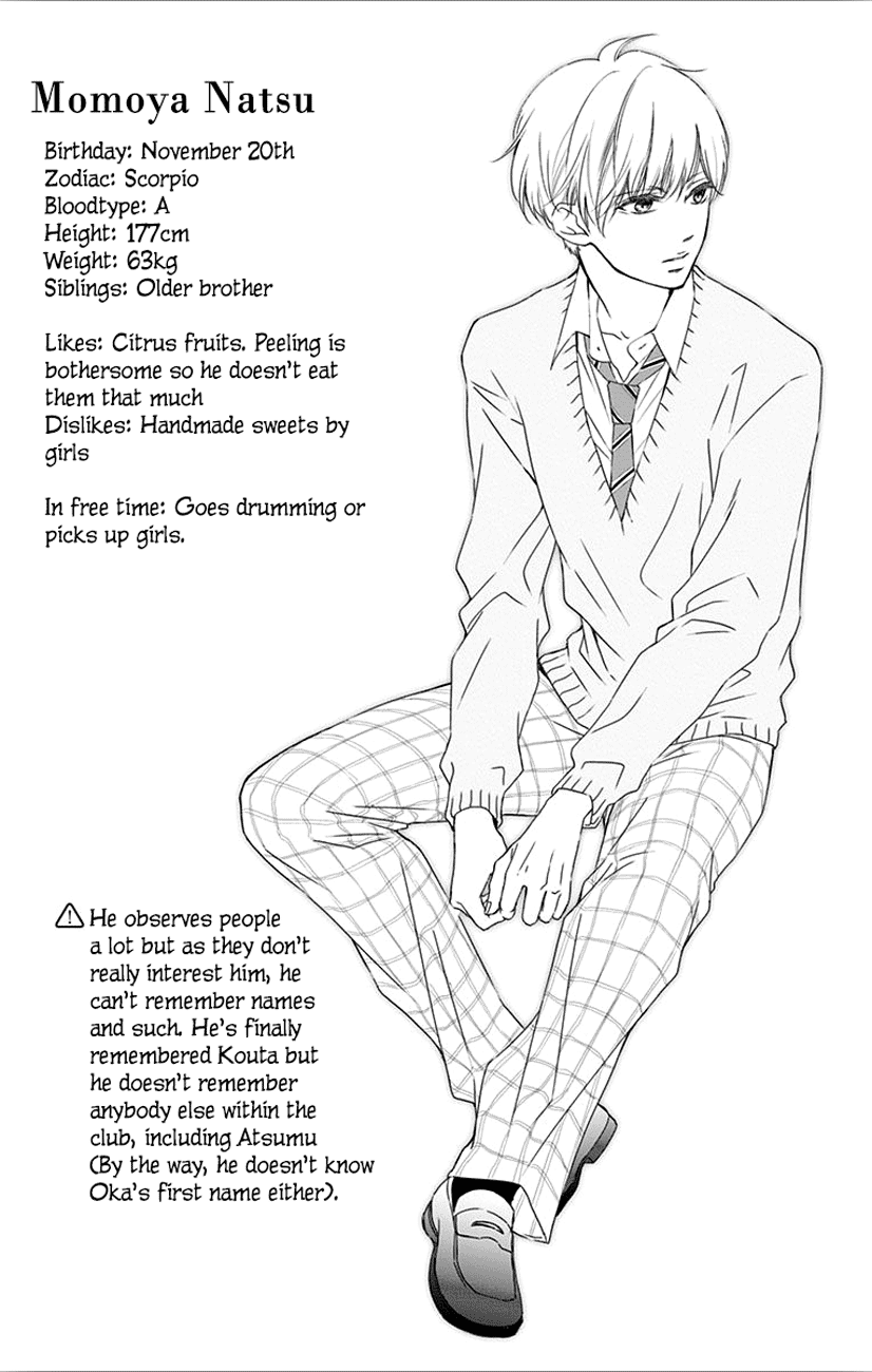Read Kono Oto Tomare Sounds Of Life EN Manga Online