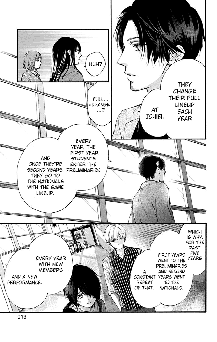 Read Kono Oto Tomare Sounds Of Life EN Manga Online