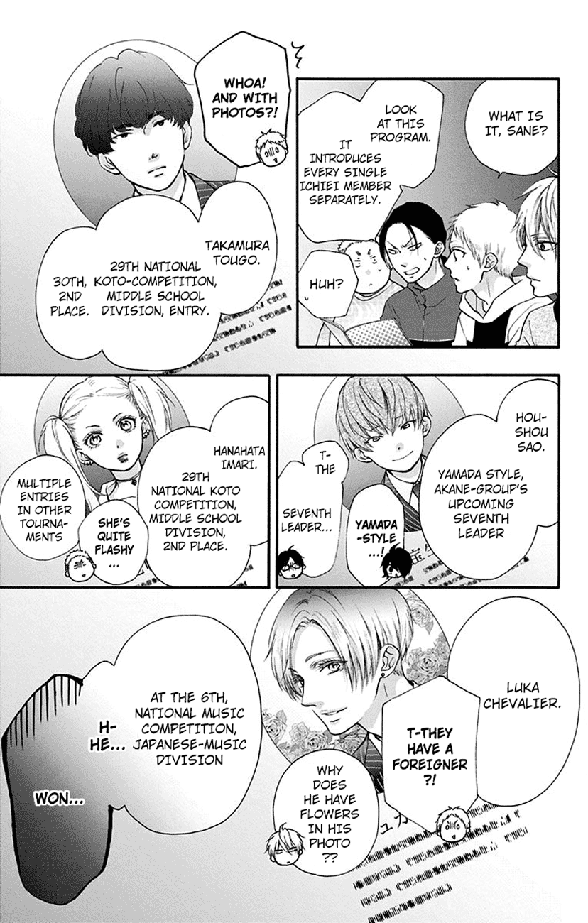Read Kono Oto Tomare Sounds Of Life EN Manga Online