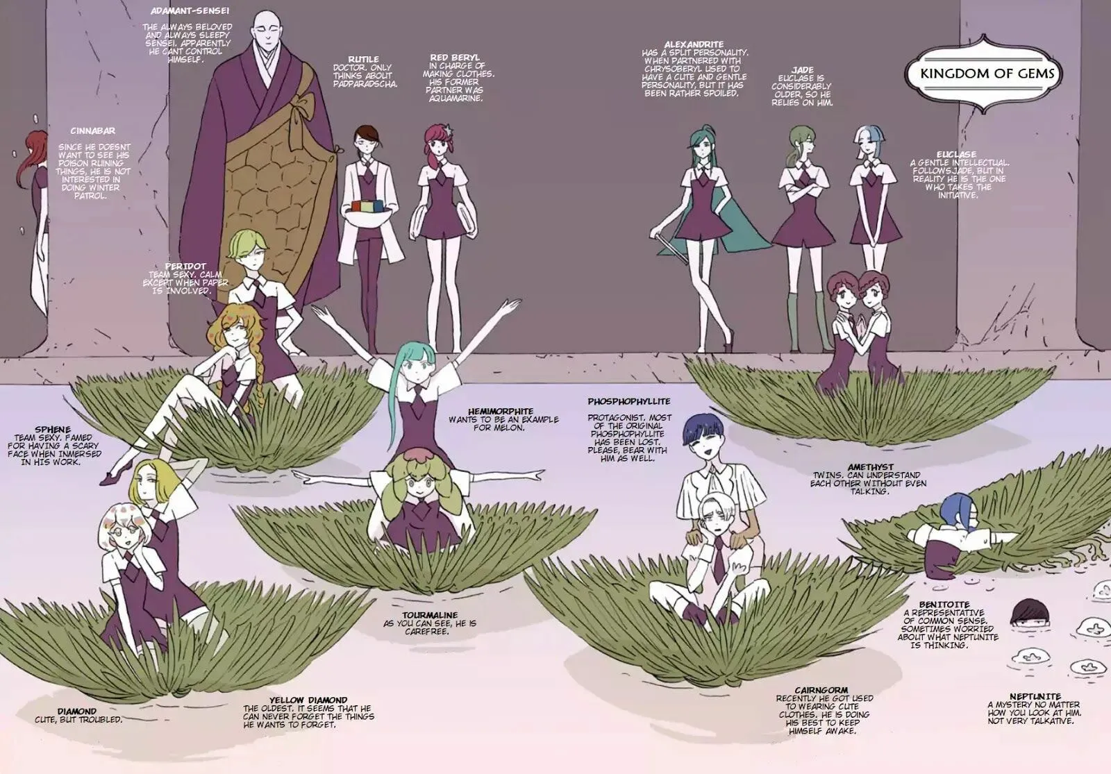 Read Land of the Lustrous EN Manga Online