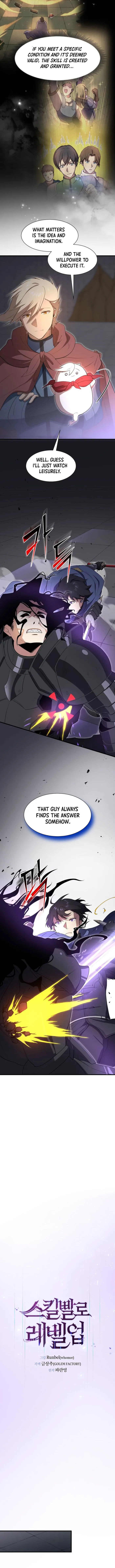 Read Level Up with Skills EN Manga Online
