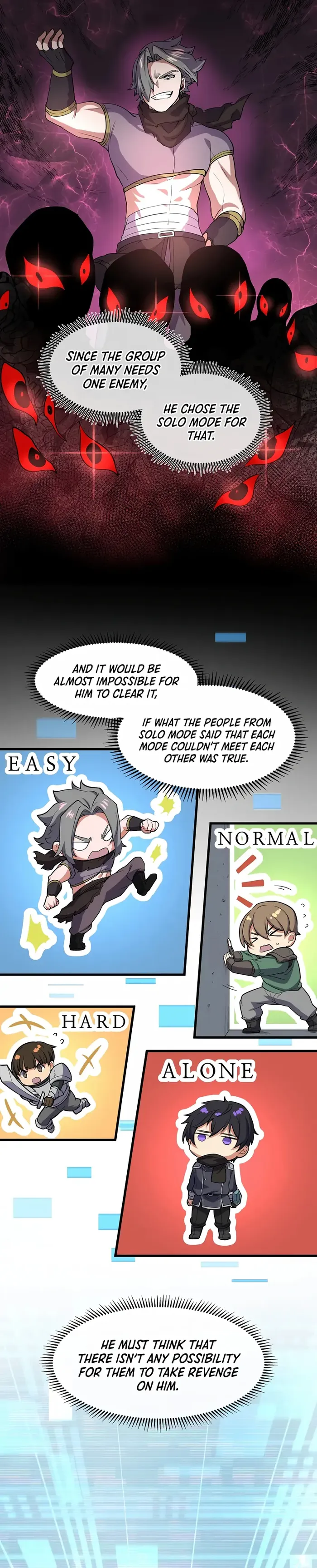 Read Level Up with Skills EN Manga Online