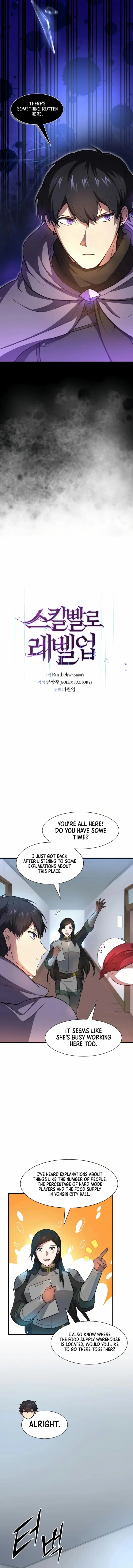 Read Level Up with Skills EN Manga Online
