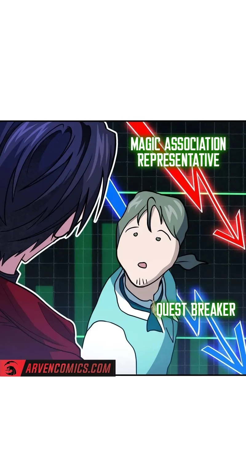 Read Life of a Quack Healer EN Manga Online