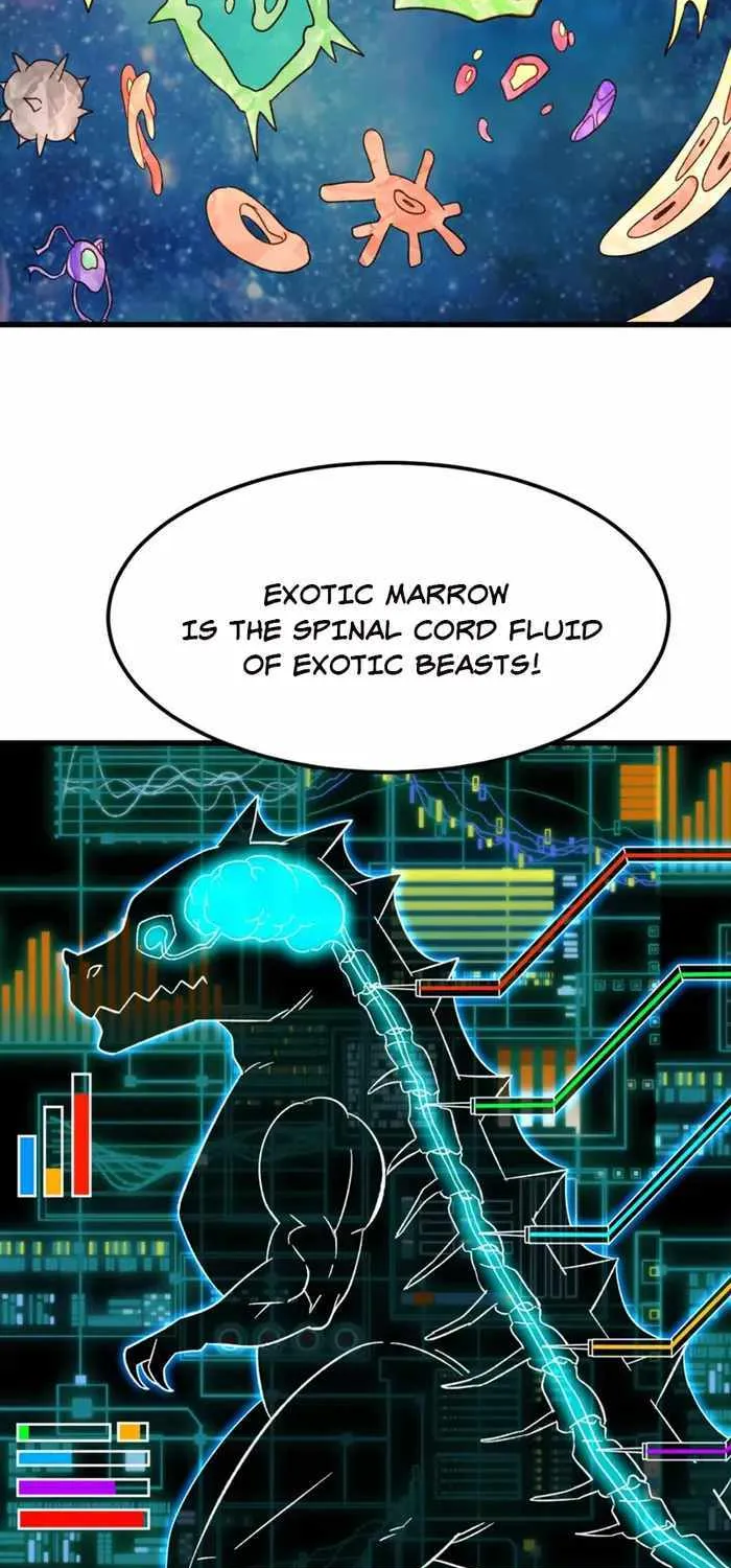 Read Logging 10 000 Years into the Future Apex Future Martial Arts EN Manga Online